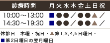 診療時間・10:00～13:00

14:30～19:30　休診日・木曜・祝日・第1,3,4,5日曜日・第2日曜日の翌月曜日